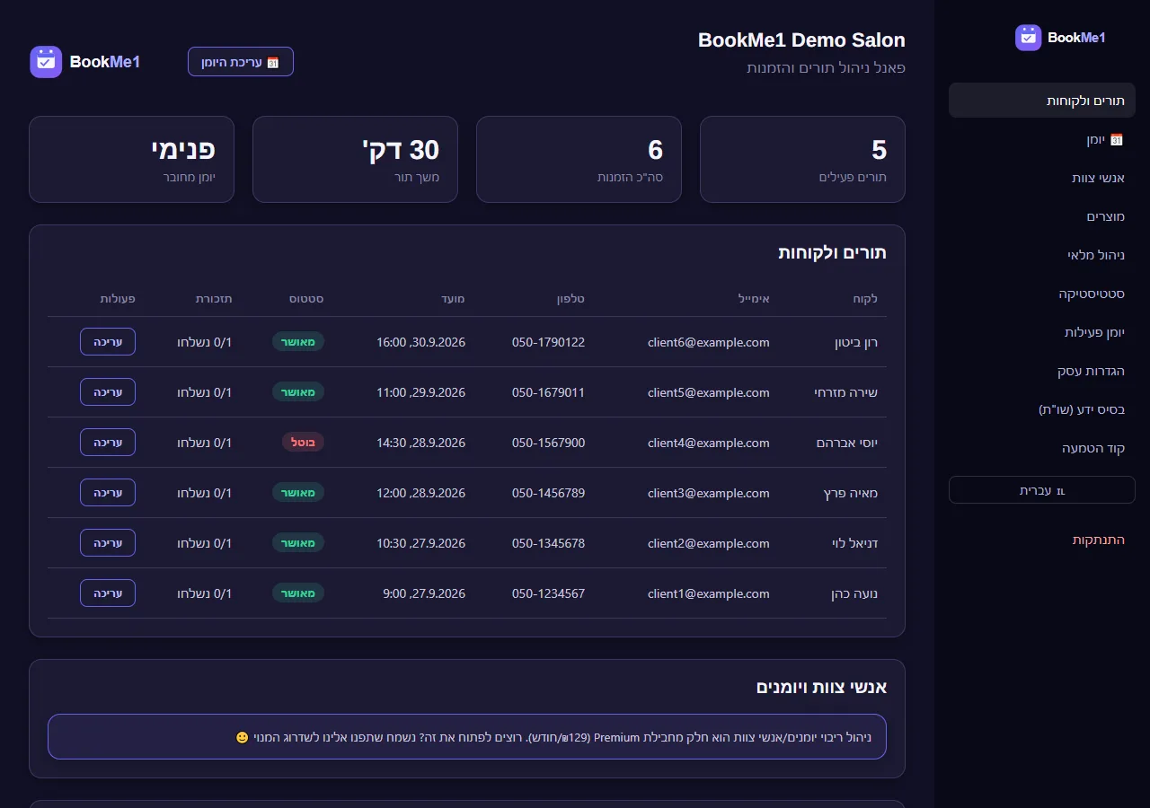 Business admin panel
