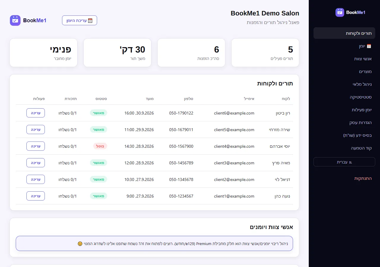Business admin panel
