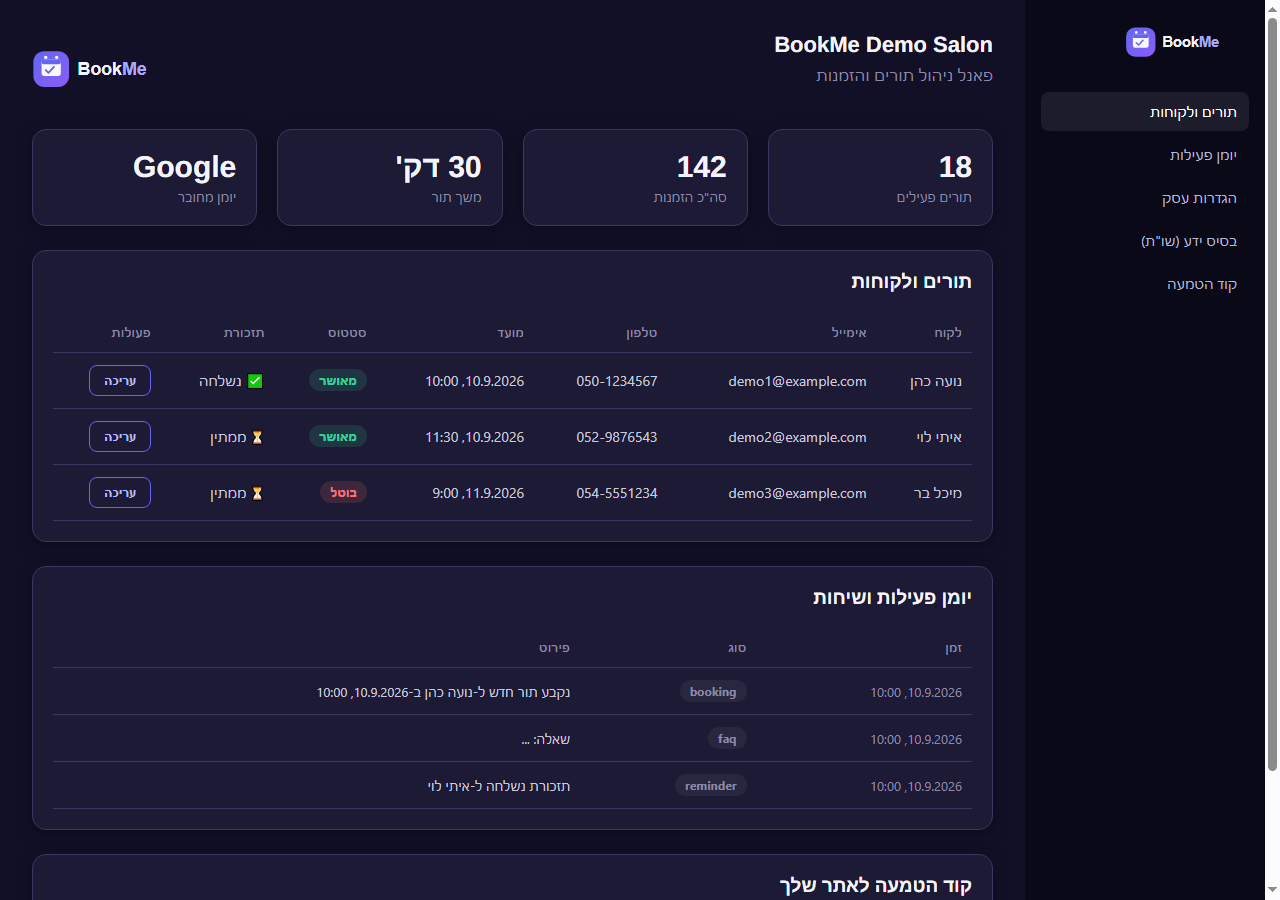 Business admin panel