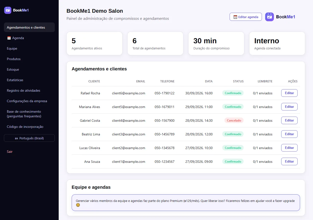 Business admin panel